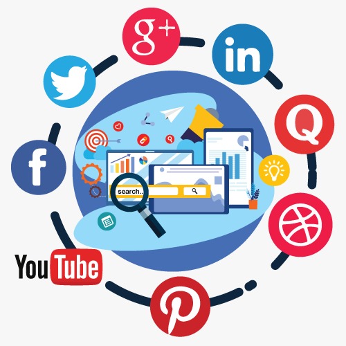 social media marketing calgary